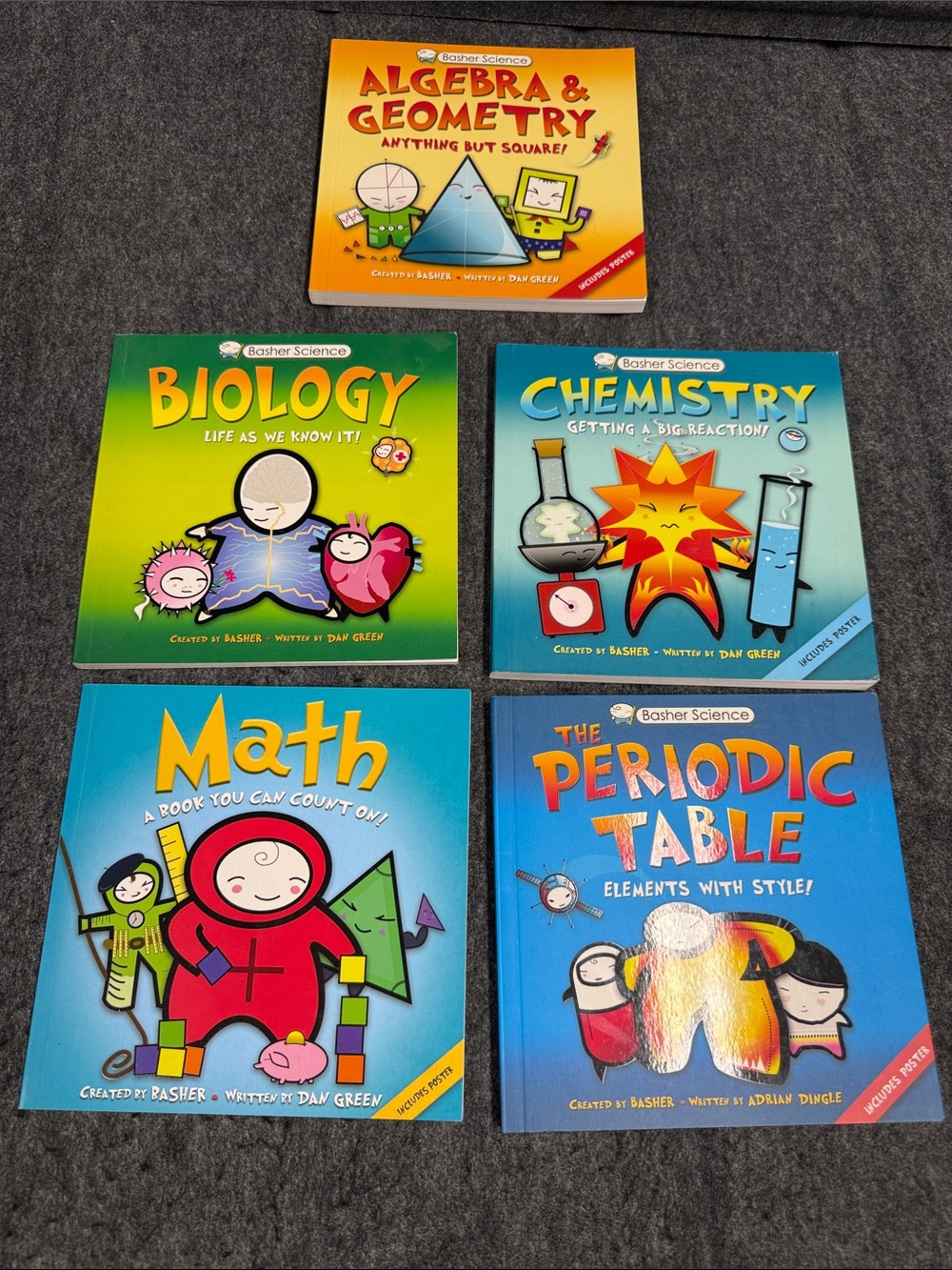 Kids Book Set - Bright Blue, Green & Yellow Learning Books